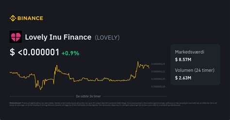 LOVELY to USD: Lovely Inu Finance Price in US Dollar